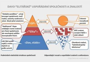 Infografika 2