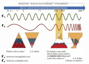 Infografika 4