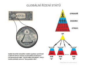 Infografika 5
