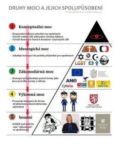 Infografika 6