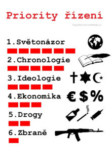 Infografika 8