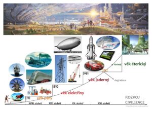 Infografika 10