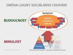 Infografika 13