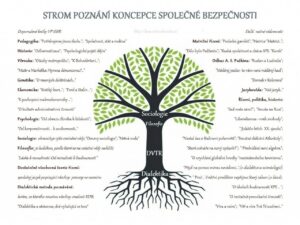 Infografika 17