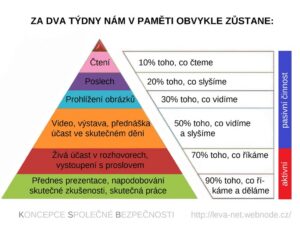 Infografika 33