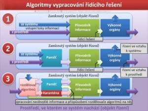 Infografika 34