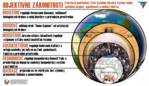 Infografika 51